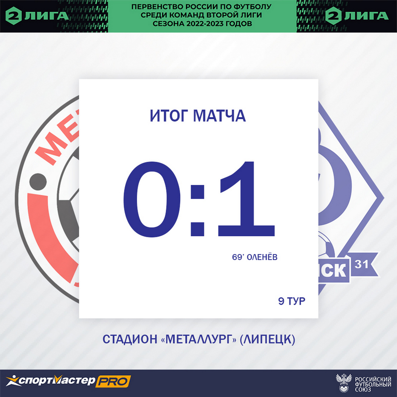 Липецкий ФК «Металлург» проиграл 0:1 брянской команде «Динамо»