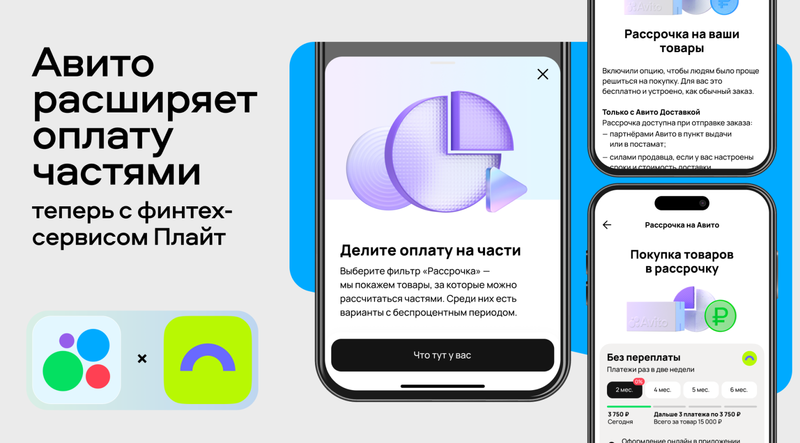Авито первым на C2C рынке РФ запустил беспроцентную рассрочку на товары