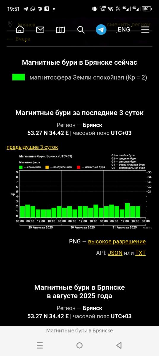 Брянцам рассказали о магнитной буре в первые дни сентября