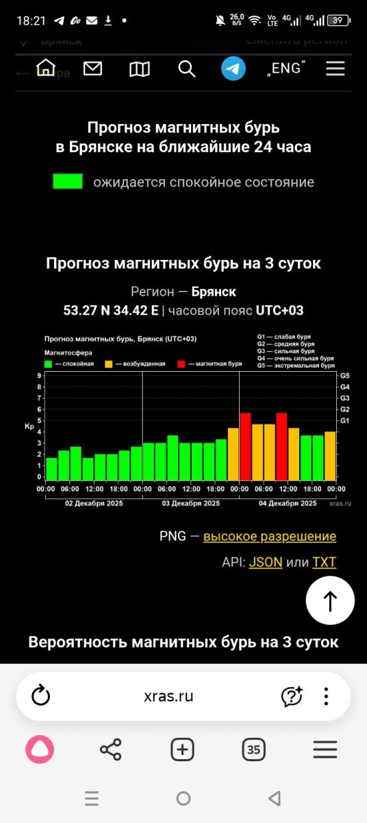 Послезавтра брянцев ждёт небольшая магнитная буря