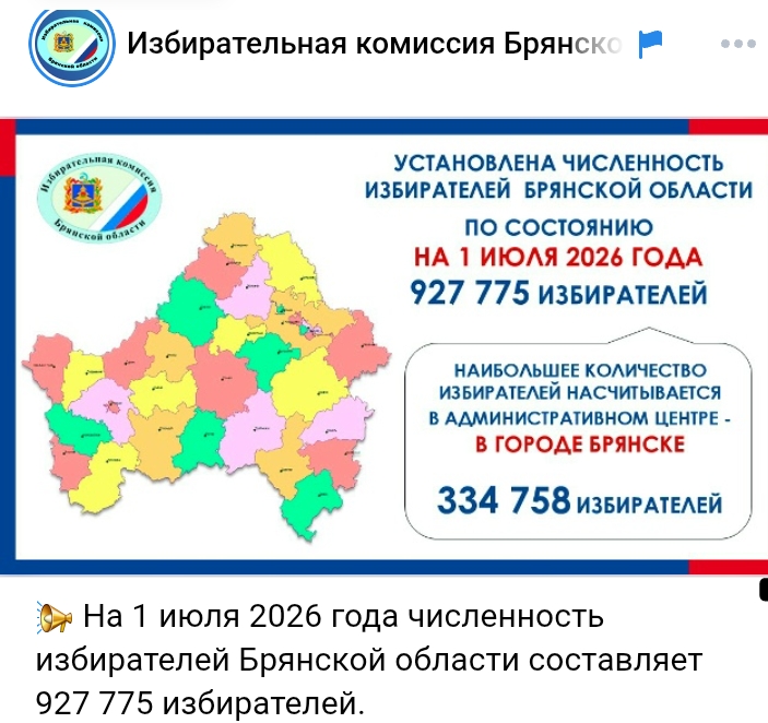 Число избирателей на Брянщине составило менее миллиона человек