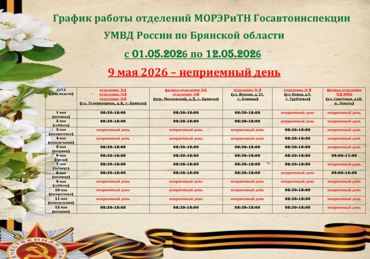 Госавтоинспекция России рассказала, как будет работать в первой половине мая